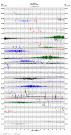 seismogram thumbnail