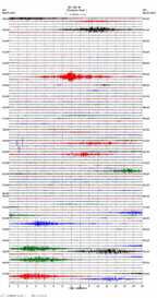 seismogram thumbnail