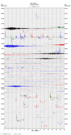 seismogram thumbnail