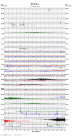 seismogram thumbnail