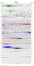 seismogram thumbnail