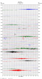 seismogram thumbnail