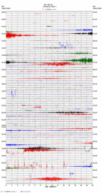 seismogram thumbnail