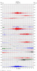 seismogram thumbnail