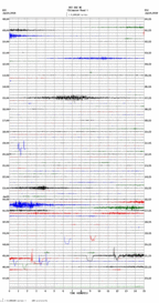 seismogram thumbnail