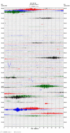 seismogram thumbnail