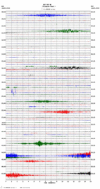 seismogram thumbnail