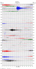 seismogram thumbnail