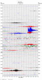 seismogram thumbnail