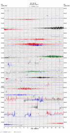 seismogram thumbnail