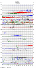 seismogram thumbnail