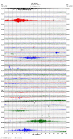 seismogram thumbnail