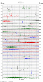 seismogram thumbnail