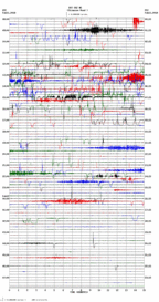 seismogram thumbnail