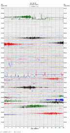 seismogram thumbnail