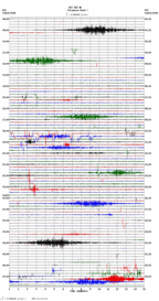 seismogram thumbnail