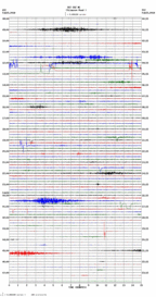 seismogram thumbnail