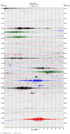 seismogram thumbnail