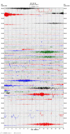 seismogram thumbnail