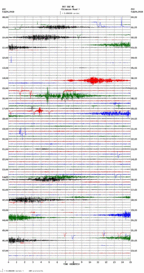 seismogram thumbnail