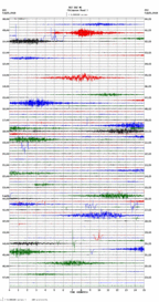 seismogram thumbnail