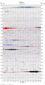 seismogram thumbnail