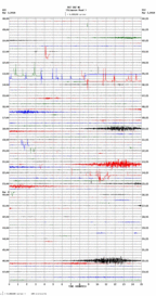 seismogram thumbnail