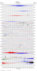 seismogram thumbnail