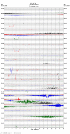 seismogram thumbnail