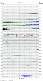 seismogram thumbnail