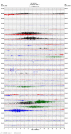 seismogram thumbnail