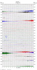 seismogram thumbnail