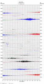 seismogram thumbnail