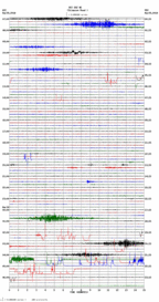 seismogram thumbnail