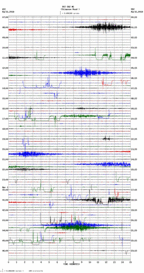 seismogram thumbnail