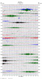 seismogram thumbnail