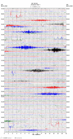 seismogram thumbnail