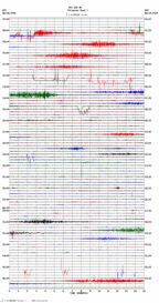 seismogram thumbnail