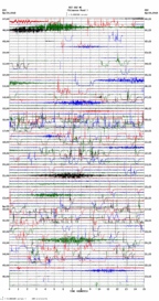 seismogram thumbnail