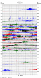 seismogram thumbnail