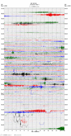 seismogram thumbnail