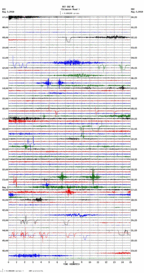 seismogram thumbnail