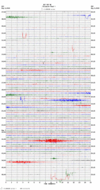 seismogram thumbnail