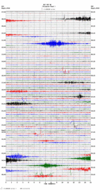 seismogram thumbnail