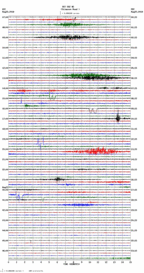 seismogram thumbnail