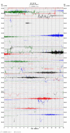 seismogram thumbnail