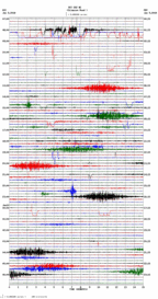 seismogram thumbnail