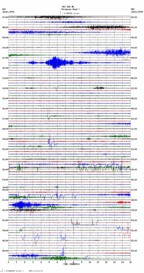 seismogram thumbnail