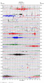 seismogram thumbnail