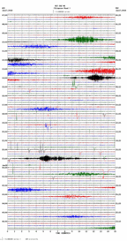 seismogram thumbnail